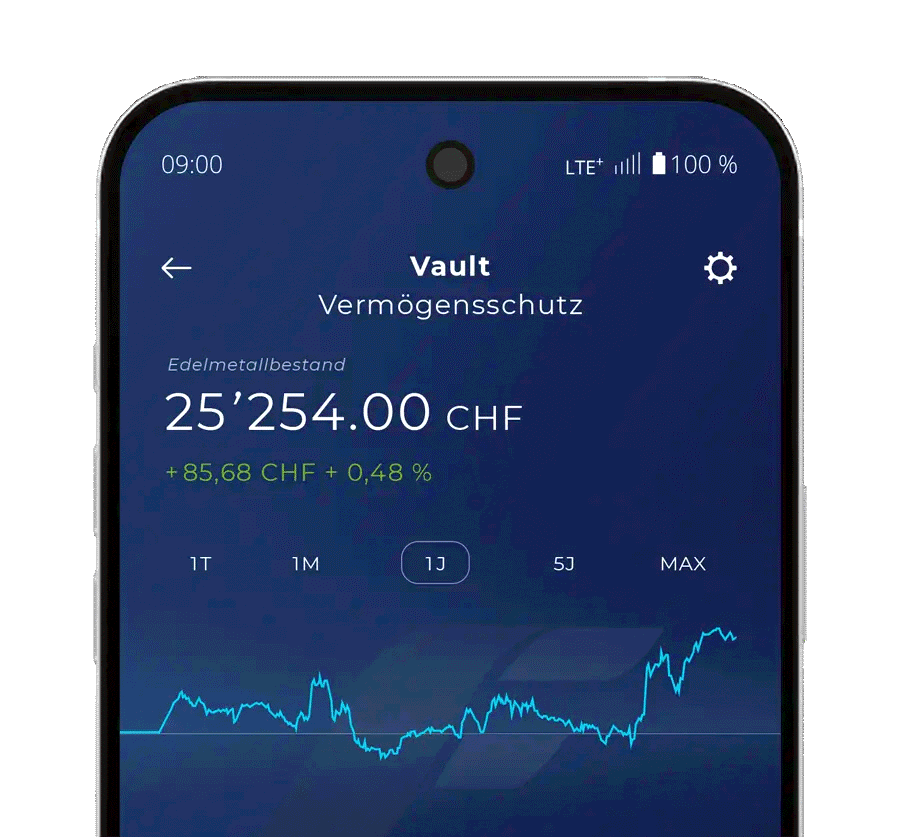 Vault Vermögensschutz in der flexgold-App: Edelmetallbestand mit Chart
